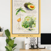 EVE Peint Avocado illustration botanique Poster (Bureau à domicile)