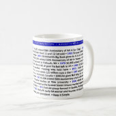 Événements importants dans la Mug d'histoire AA -  (Devant droit)