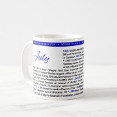 Événements importants dans la Mug d'histoire AA -  (Devant gauche)