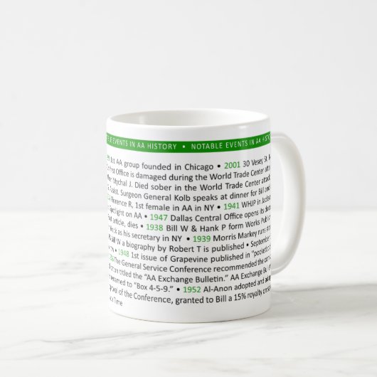 Événements importants dans la Mug d'histoire AA - (Devant droit)