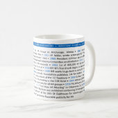 Événements importants dans la Mug Histoire de l'Af (Devant droit)