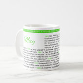 Événements marquants de l'histoire des AA - Mug de (Devant gauche)