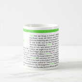 Événements marquants de l'histoire des AA - Mug de (Centre)