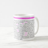 Événements marquants de l'histoire des AA - Tasse (Devant droit)