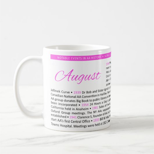 Événements marquants de l'histoire des AA - Tasse (Gauche)