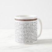 Événements marquants de l'histoire des AA - Tasse (Devant droit)