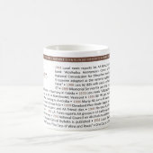 Événements marquants de l'histoire des AA - Tasse (Centre)