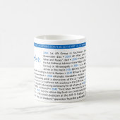 Événements marquants de l'histoire des AA - Tasse (Centre)
