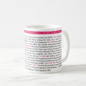 Événements notables dans l'histoire des AA - Tasse (Devant droit)
