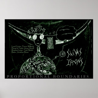 Evenredige grenzen poster