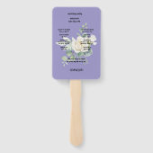 Éventail Mariage élégant de botanique d'eucalyptus en été (Dos)