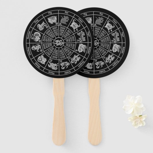 Éventail Roue Zodiac de l'horoscope chinois (Devant et derrière)