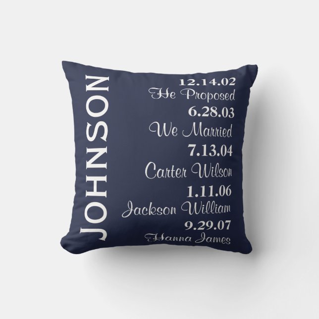 Events in onze artikelfamilie worden gepersonalise kussen (Voorkant)