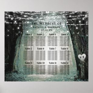 Evermore   Enchanted Forest Table Seating Chart Poster