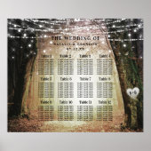 Evermore | Tableau de placement des tables de la F (Devant)