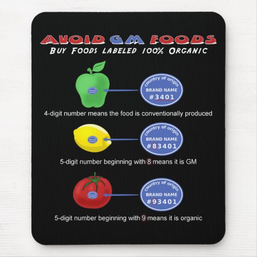 Évitez les tapis de souris aux aliments GM (Devant)