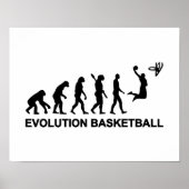 Evolutie Basketball Poster (Voorkant)