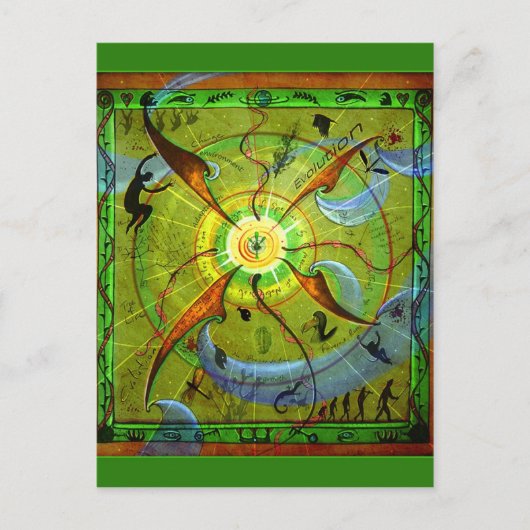 Evolutie-Briefkaart Briefkaart (Voorkant)