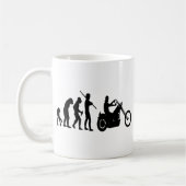 Evolutie Koffiemok (Links)