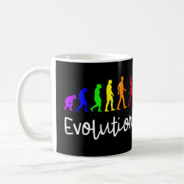 Evolutie Koffiemok