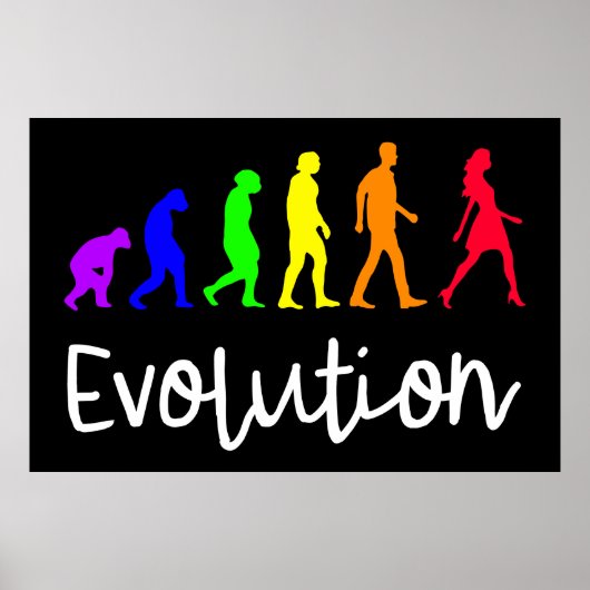 Evolutie Poster (Voorkant)