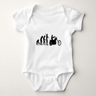 Evolutie Romper