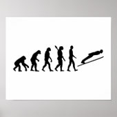 Evolutie skischoenen poster (Voorkant)