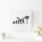 Evolutie/Stagnatie Vierkante Klok (Huis)