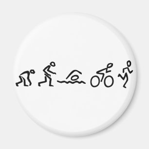 Evolutie Tri Magneet