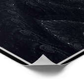 EVOLUTIE VAN DARWIN POSTER (Hoek)