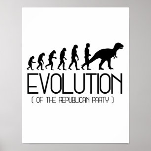 Evolutie van de Republikeinse Partij - Pro-Science Poster