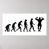 Evolutie van het Bodybuilding Poster (Voorkant)