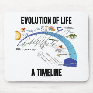 Evolutie van het leven A tijdlijn (biologie) Muismat