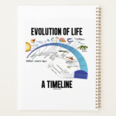 Evolutie van het leven een tijdlijnbiologie planner (Achterkant)