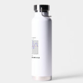 Evolutie van hogere orde begint met voldoende zuur waterfles (Links)