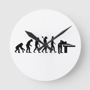 Evolutiegrenzen Ronde Klok