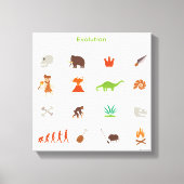 Evolutiepatroon Canvas Afdruk (Voorkant)