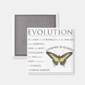 Evolutieverandering Magneet (Voorkant / Achterkant)