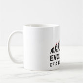 Évolution d'une Mug Glaswegian (Glasgow) (Gauche)