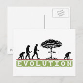 Evolution Funny Evolve Briefkaart (Voorkant / Achterkant)