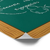 Evolution of Chess Style Poster (Coin)