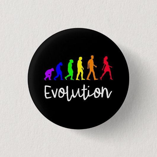 Evolution Ronde Button 3,2 Cm (Voorkant)