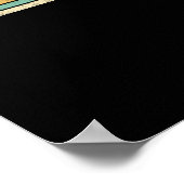 Evolution Ski Winter Sport Gift for Skiing Poster (Hoek)