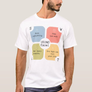 Excel-Humor   Voor Excel Wizard   Grappige spreads T-shirt