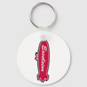 Excelsior Keychain  (Achterkant)