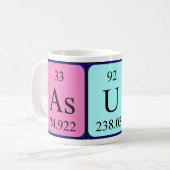 Exécuter une tasse de nom de table périodique (Devant gauche)