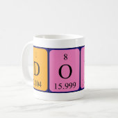 Exécuter une tasse de nom de table périodique (Devant gauche)