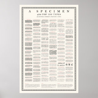 Exemplaar van Top 100 soorten uit "Printing Types" Poster