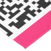 Exemple de nappe d'informations d'analyse de code (Angle)