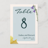 Exemple de numéro de table de mariage vert doré cl (Dos)